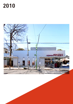 COMMERCIAL FACILITIES 2010-01