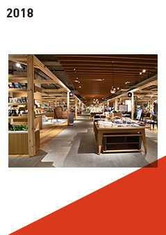 COMMERCIAL FACILITIES 2018-01