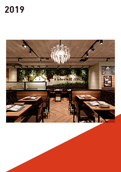 COMMERCIAL FACILITIES 2019-02