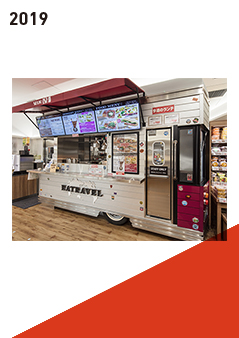 COMMERCIAL FACILITIES 2019-03