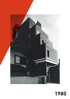 COMMERCIAL FACILITIES 1980-01