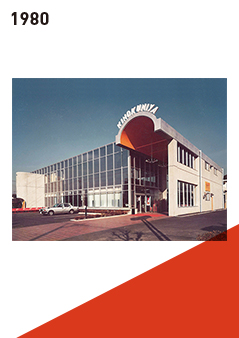 COMMERCIAL FACILITIES 1980-02