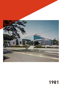 COMMERCIAL FACILITIES 1981-01